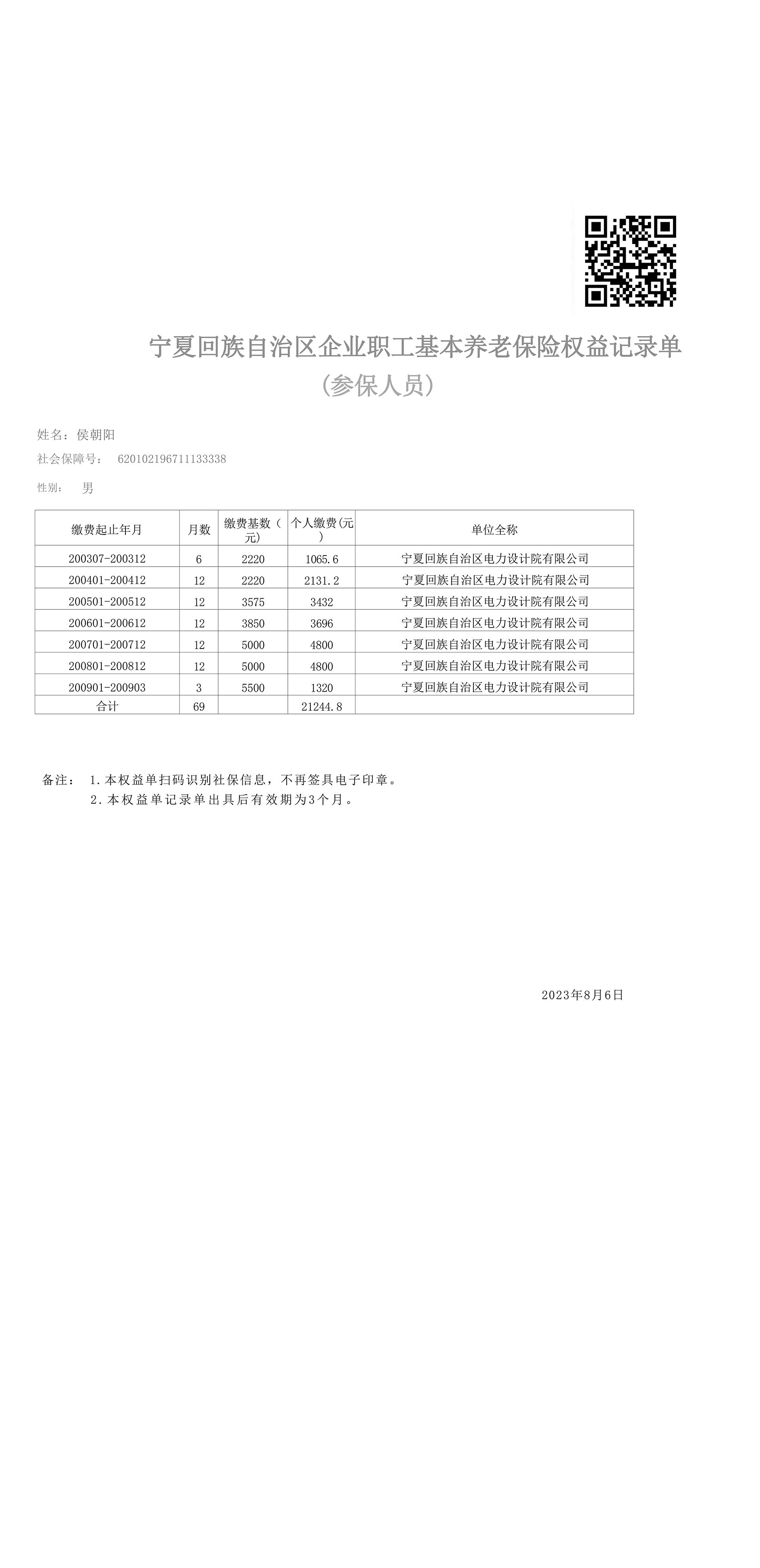 侯朝阳、宁夏社保、修改_00.jpg